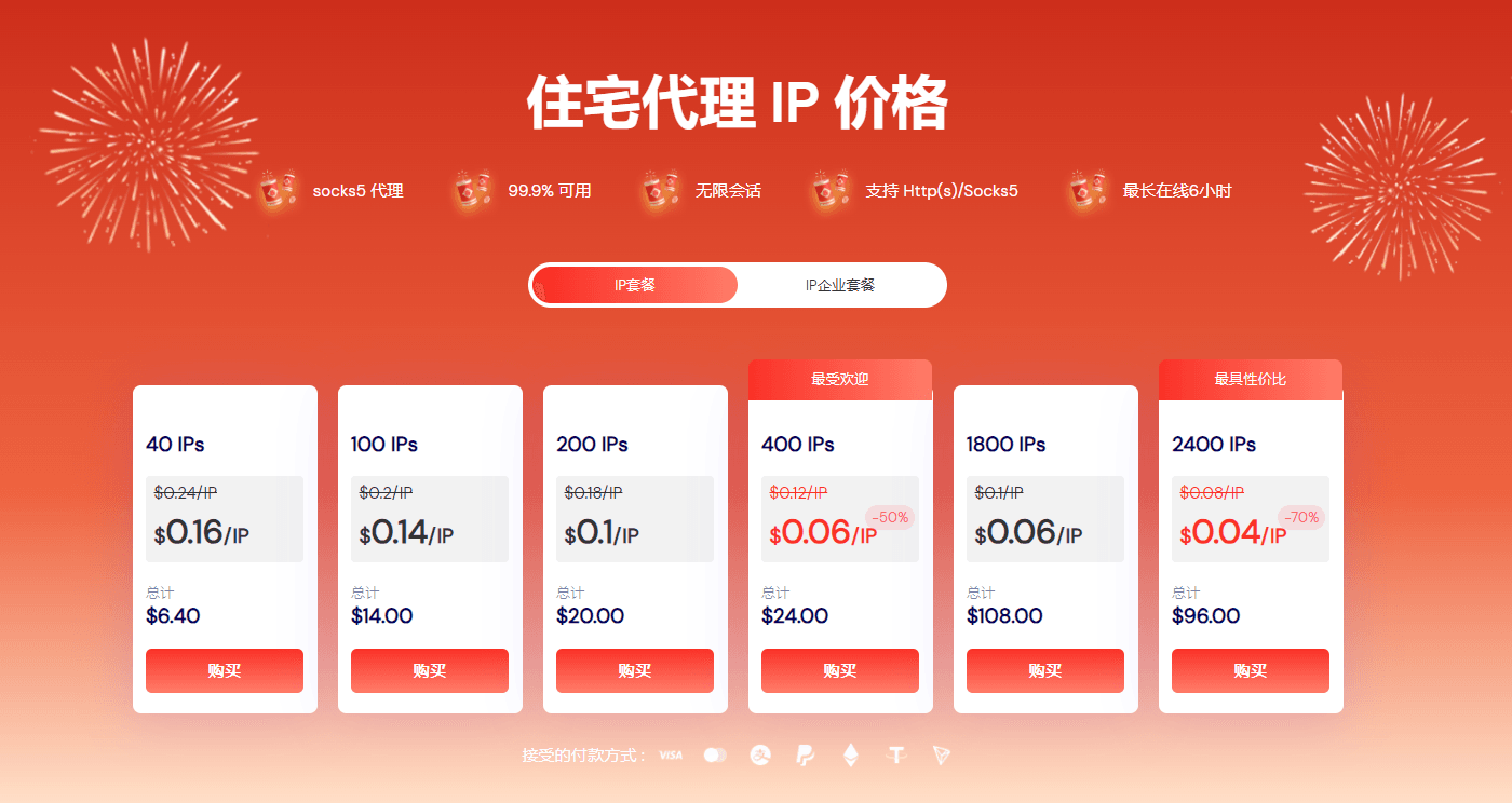 Cliproxy价格
