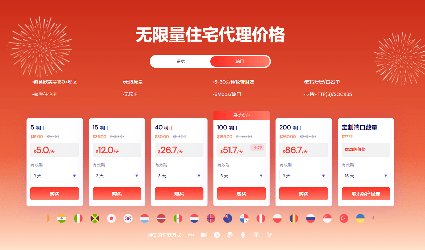 Cliproxy 住宅代理价格
