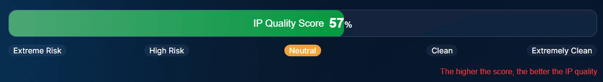 IP Quality Score.png
