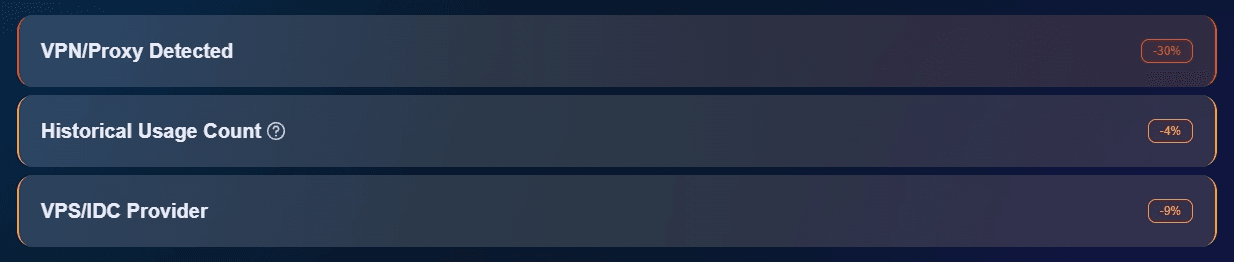 Items Subject to Point Deduction.png
