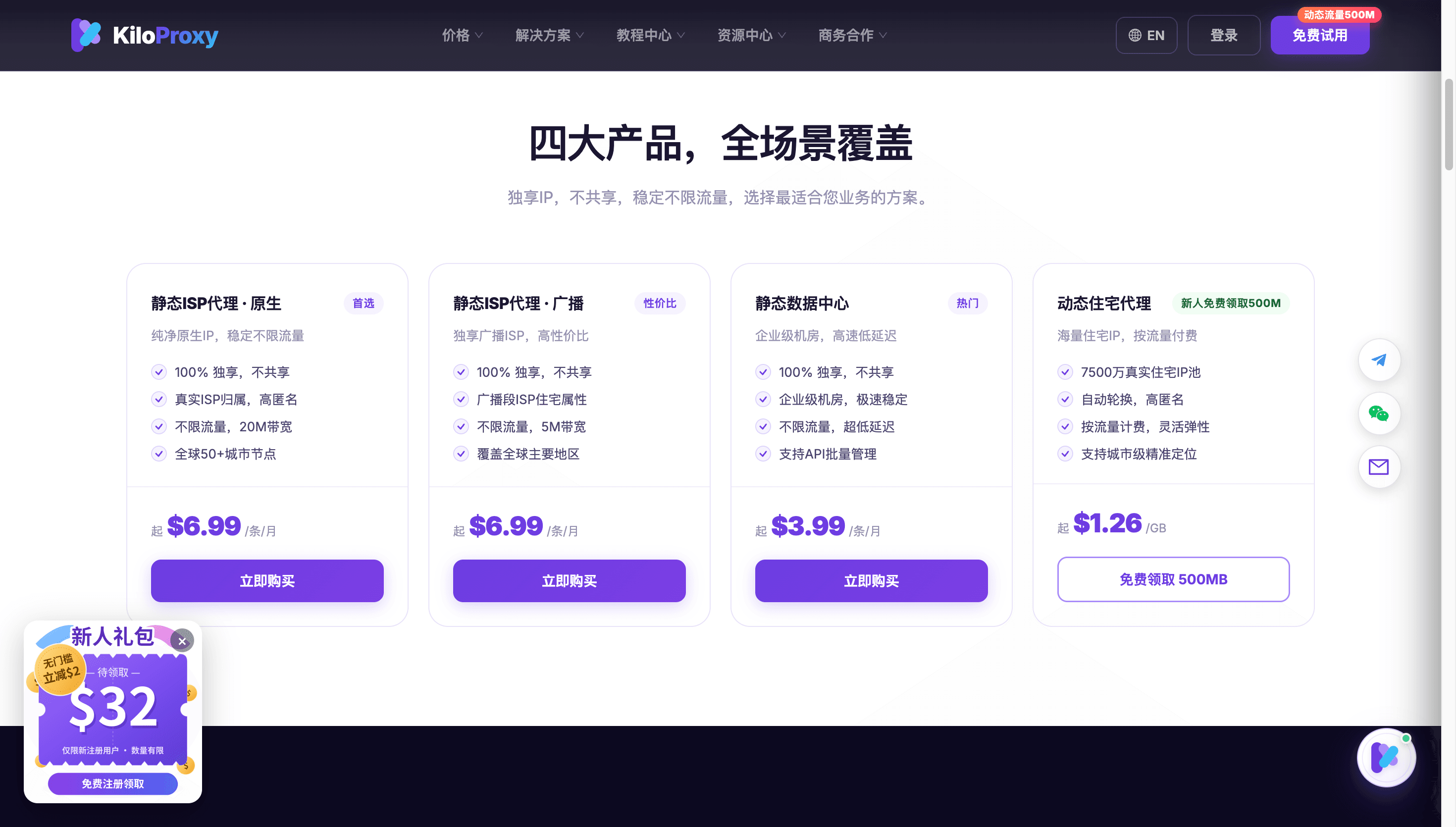 kiloProxy Price.png